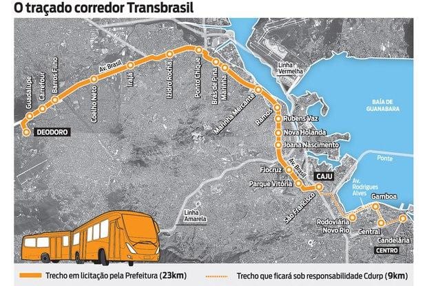 মানচিত্র বিআরটি TransBrasil