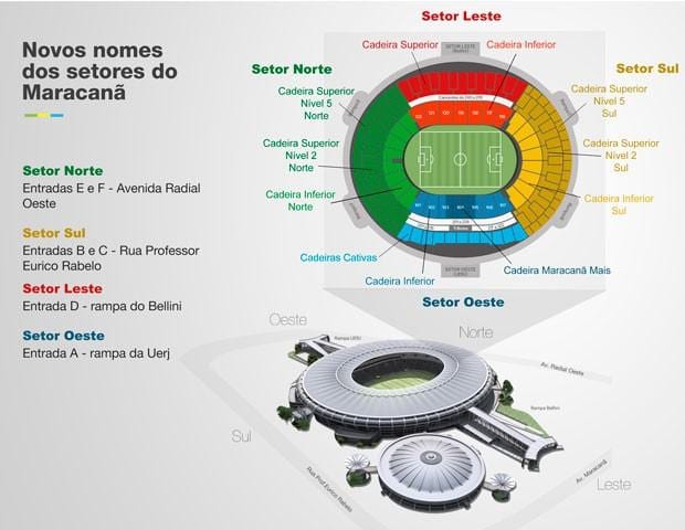 মানচিত্র Maracanã