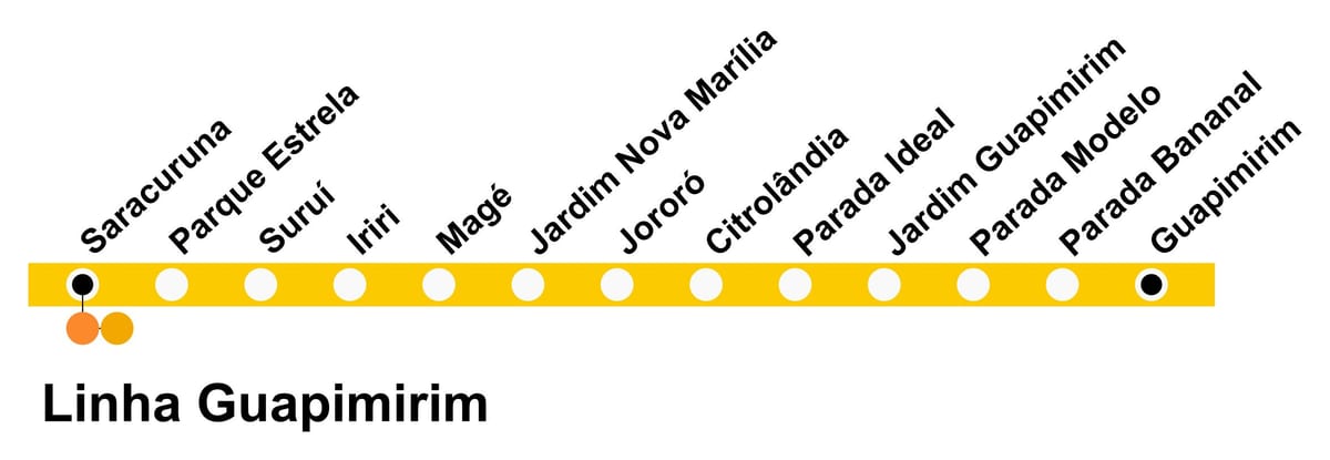 মানচিত্র SuperVia - লাইন Guapimirim
