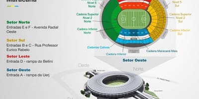 মানচিত্র Maracanã