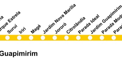 মানচিত্র SuperVia - লাইন Guapimirim