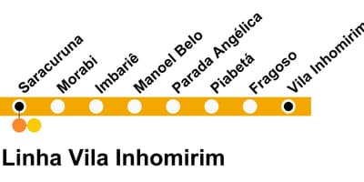 মানচিত্র SuperVia - লাইন Vila Inhomirim